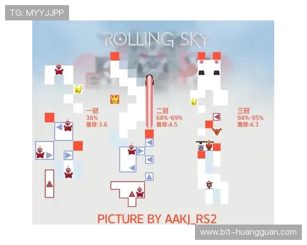 奥门皇冠平台安全保障措施详解保障玩家资金与信息安全