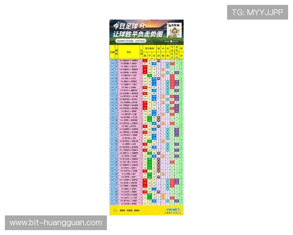 皇冠体育网址实时赔率变化紧跟市场行情,让用户抓住每一次投注的最佳时机获得最大收益 皇冠体育网址实时赔率变化紧跟市场行情,让用户抓住每一次投注的最佳时机获得最大收益