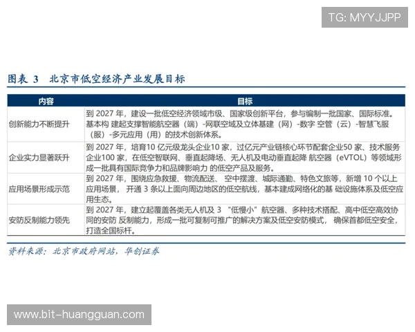 永乐高国际首页安全可靠的注册流程与账号保护措施详解保障您的游戏体验
