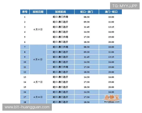 澳门凯旋官方旗舰店促销活动时间安排及优惠策略帮助玩家享受最大折扣优惠
